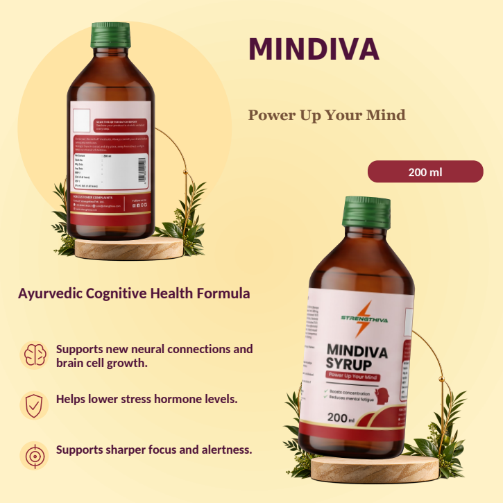 Mindiva Syrup