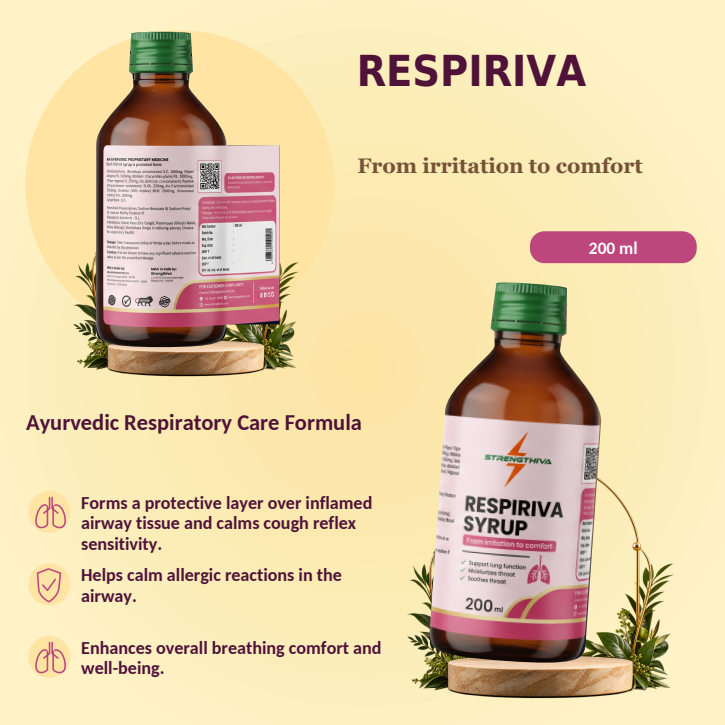 Respiriva Syrup